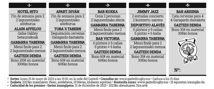 SORTEO GAZTEDI 2022-23